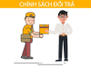 Đổi trả sản phẩm 