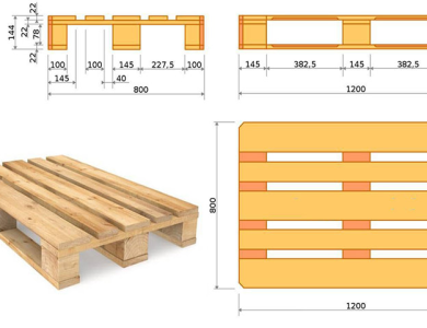 Tiêu chuẩn Pallet gỗ xuất nhập khẩu 